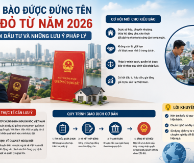 Kiều bào được đứng tên Sổ đỏ từ năm 2026: Cơ hội đầu tư và những lưu ý pháp lý